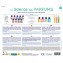 La Science des Parfums