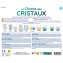 La Chimie des Cristaux
