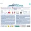 La Chimie de l'Effervescence